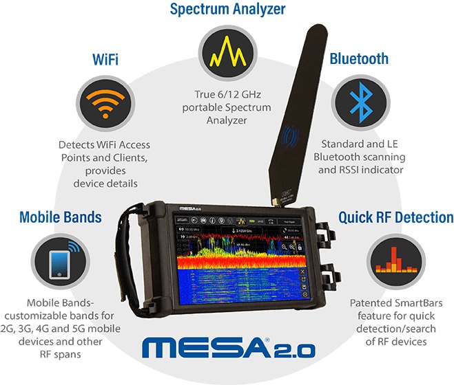 Купити MESA 2.0 Basic • Портативний Аналізатор Радіочастотного Спектра в Україні - Ціна, Опис, Характеристики, Офіційна Гарантія