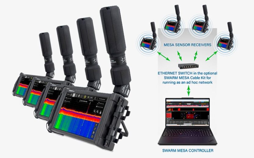 nova-sistema-radiochastotnogo-monitoringu-swarm-mesa-ipms-1336215